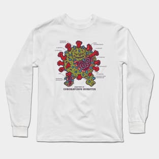 Anatomy of Coronavirus monster Long Sleeve T-Shirt